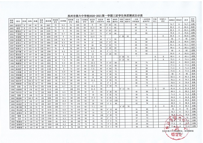 5、20-21三好生.jpg